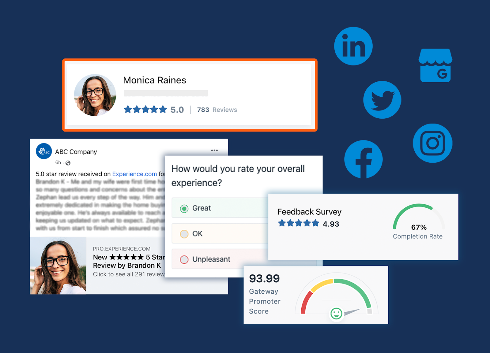 The Importance Of Customer Satisfaction: Why Happy Customers Are Key To ...