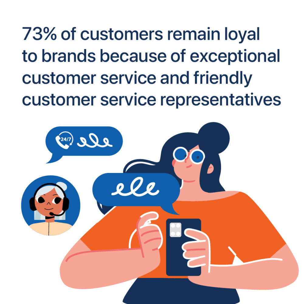 The Importance Of Customer Satisfaction: Why Happy Customers Are Key To ...