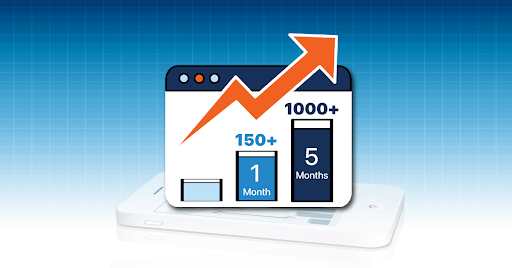 How-PRMI-Leveraged-Experience.com-to-Strengthen-Partnerships-at-Scale-in-JUST-5-Months